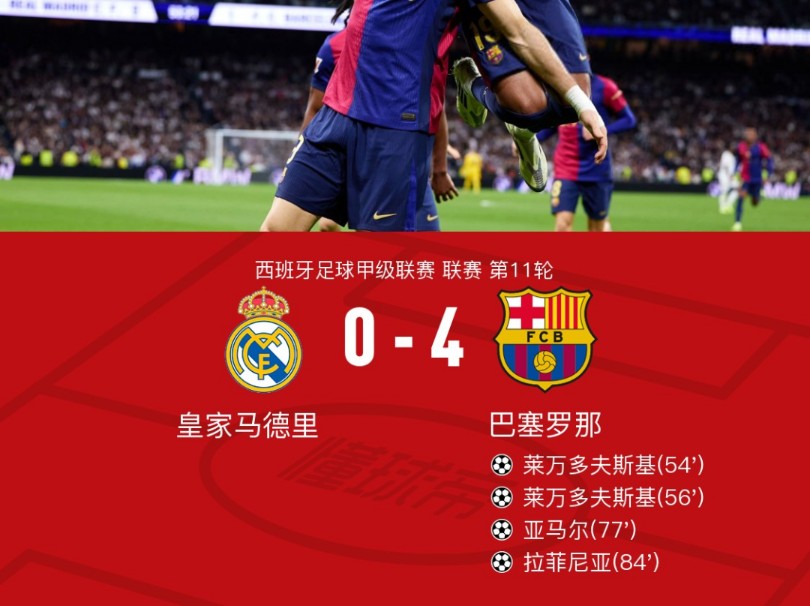 皇马击败巴黎：本泽马梅开二度，克罗斯传射的简单介绍