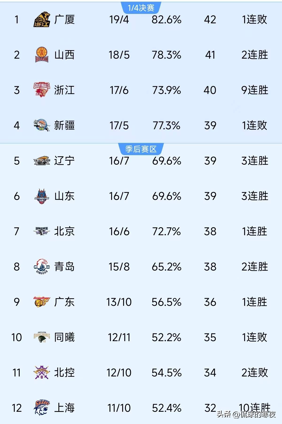九游体育app-重要比赛传捷报！热门球队连连获胜的简单介绍