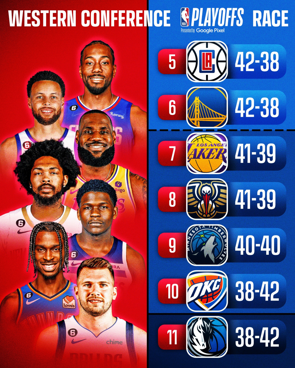 九游体育中国官网-雄鹿全队表现火爆，灰熊命中率持续下降的简单介绍