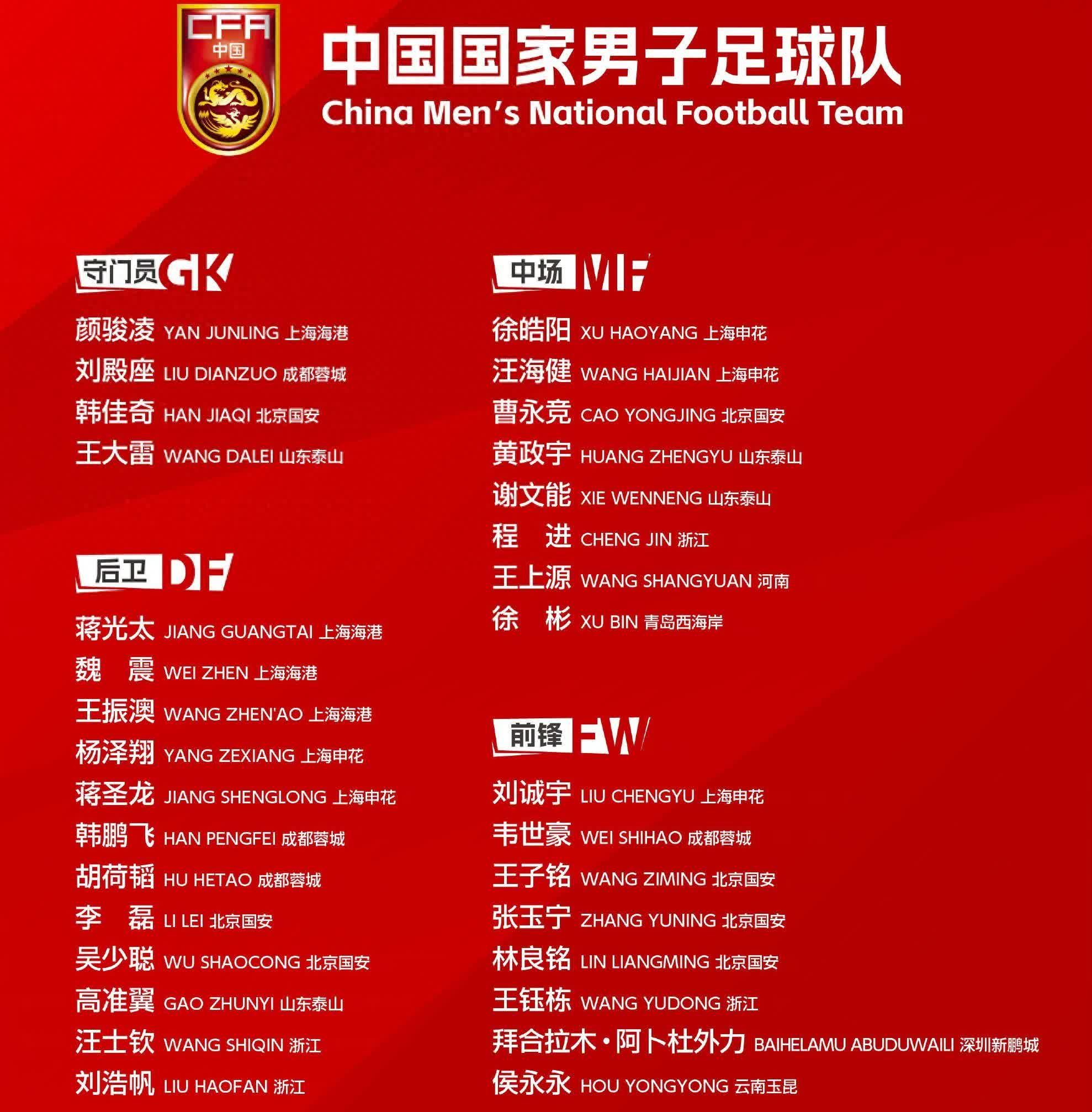 大将复出助球队获胜,跻身前八强 大将复出助球队获胜,跻身前八强