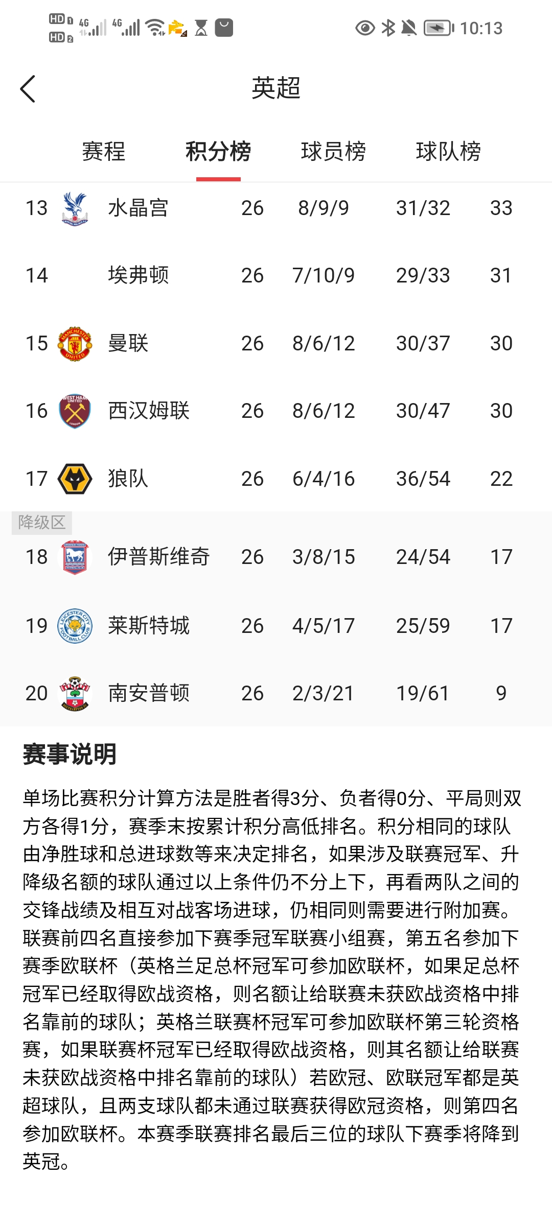 九游体育-利物浦全取三分，小组积分榜排名上升