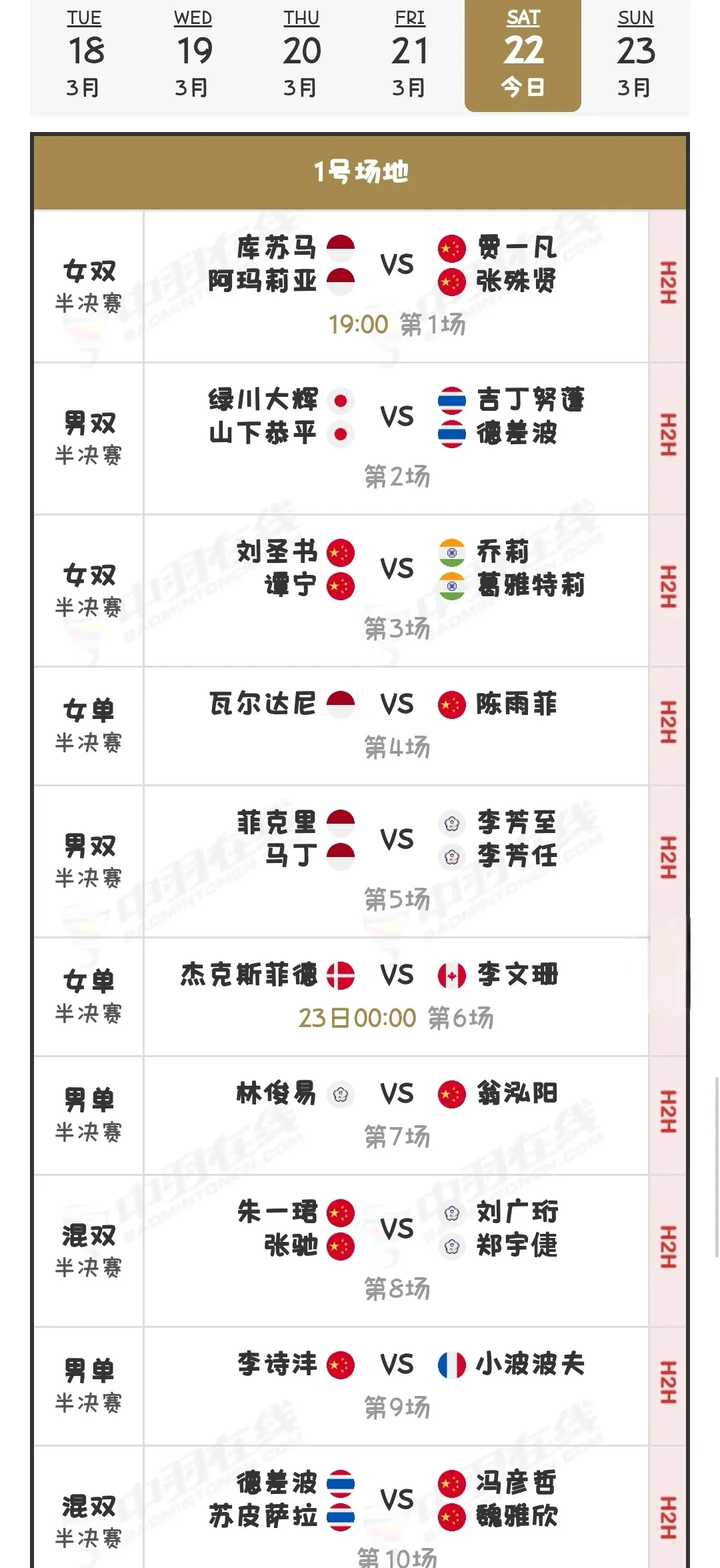 瑞士队晋级成功晋级下一站 瑞士队晋级成功晋级下一站