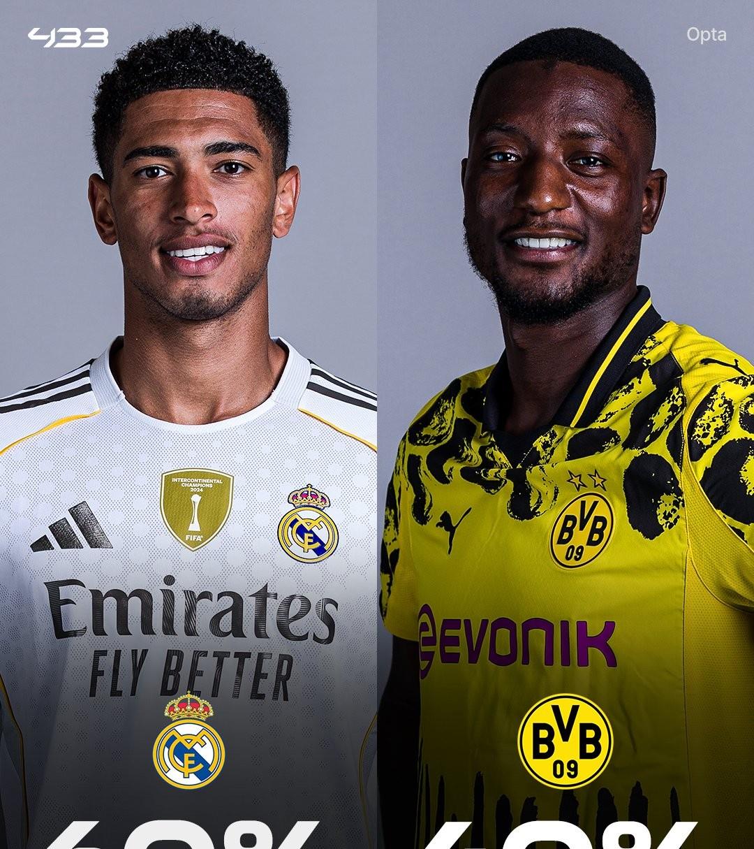 九游体育网页版-皇家马德里决心夺回欧洲冠军宝座