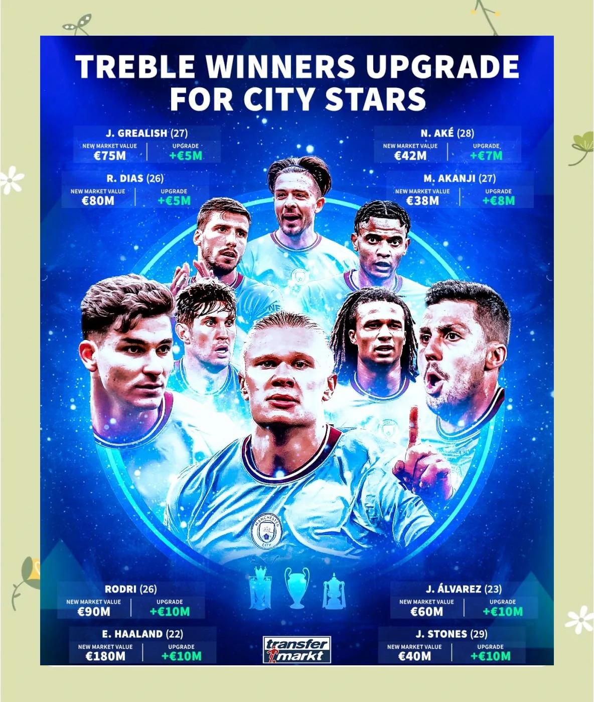 九游体育在线登录-曼城客场击败切尔西，豪取三分