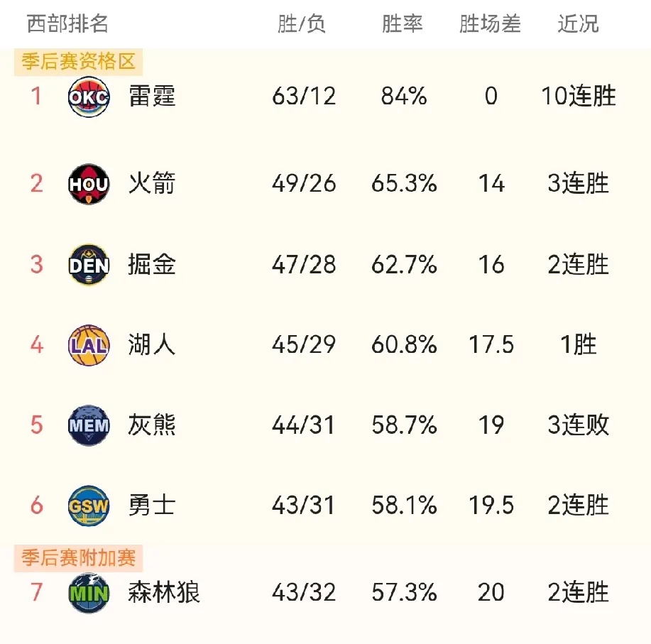 九游体育亚洲官网-辽阳队士气如虹，逐鹿比赛场上争夺头名的简单介绍