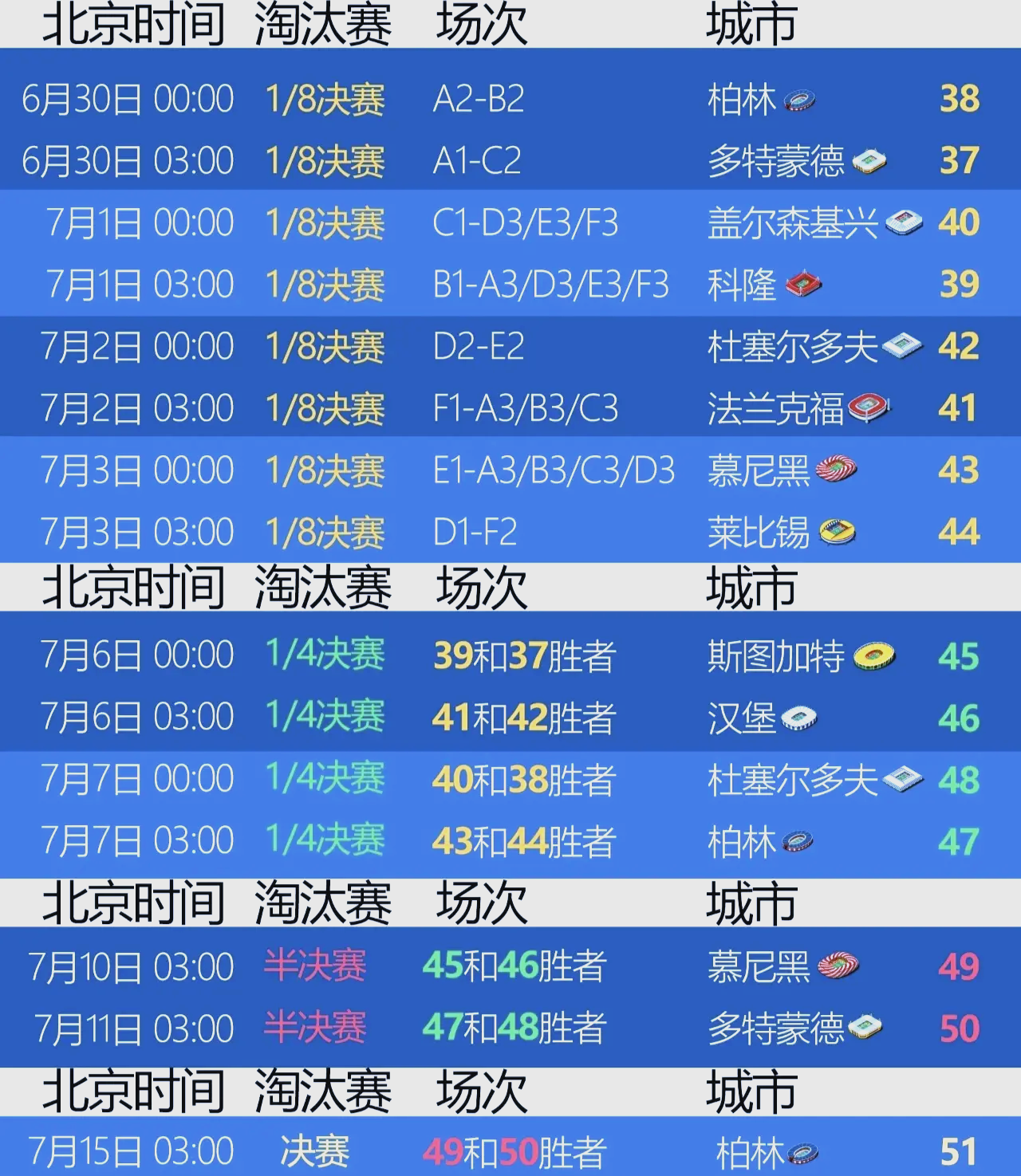 九游体育登录-欧洲预赛赛程曝光，球迷狂热期待